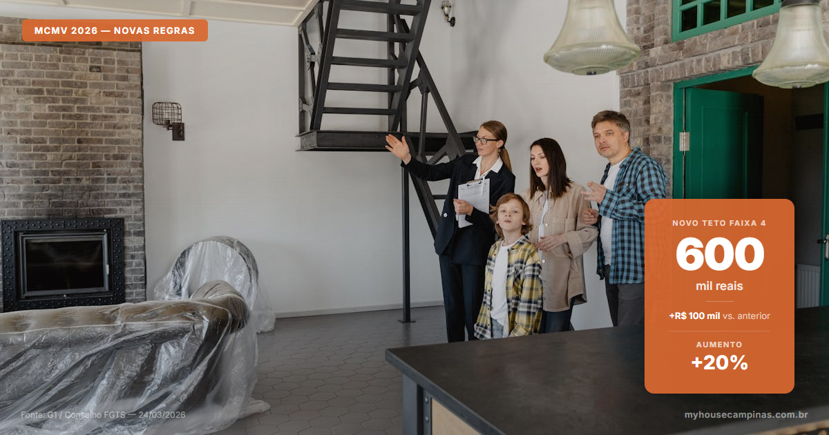 Familia visitando imovel novo com corretora representando novas regras do Minha Casa Minha Vida 2026 com teto de R$ 600 mil em Campinas